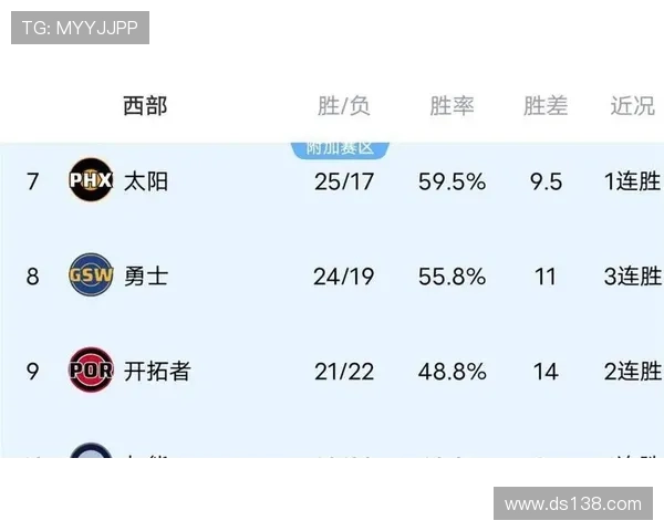 西部乱局升级群雄争锋再起波澜 西部乱局升级群雄争锋再起波澜